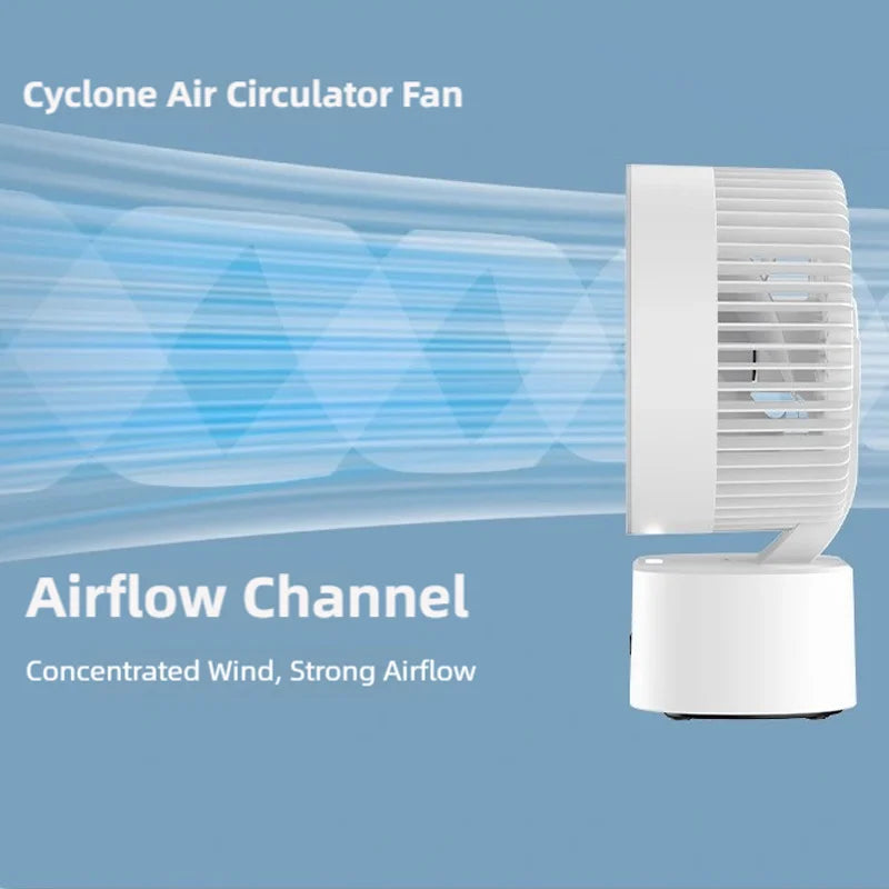 TINSOL Ventilateur de circulation d'air USB portable mural, avec fonction minuterie et veilleuse, refroidisseur d'air domestique